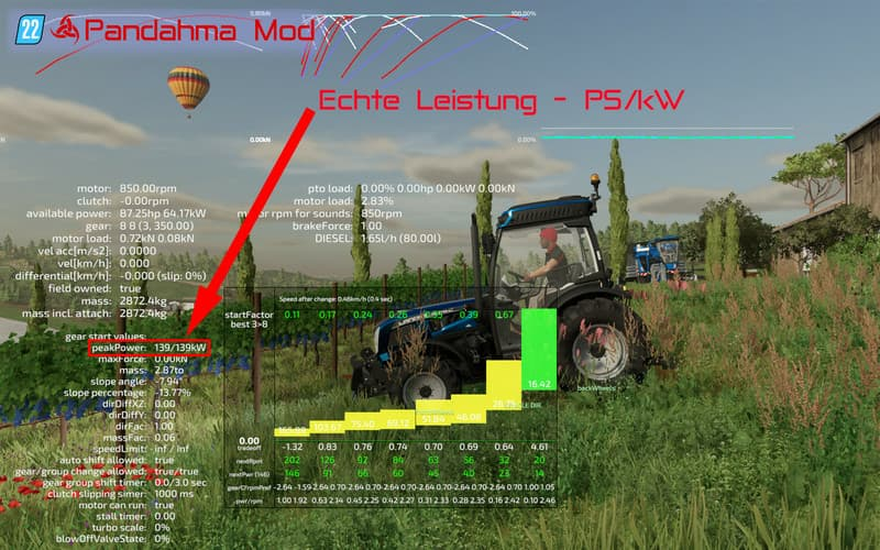 Ls22 Trauben- / Oliven Arbeits-Pack - Forbidden Mods - einfach verboten gut