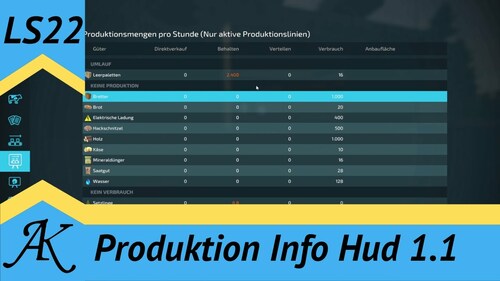 Modvorstellung Produktionen Info Hud 1.1
